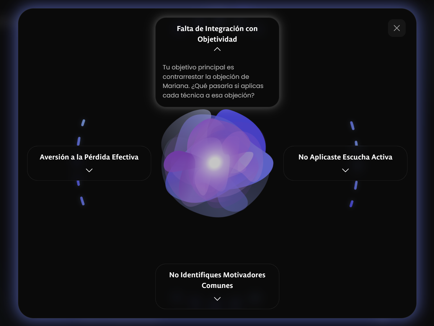 Reforzamiento Personalizado