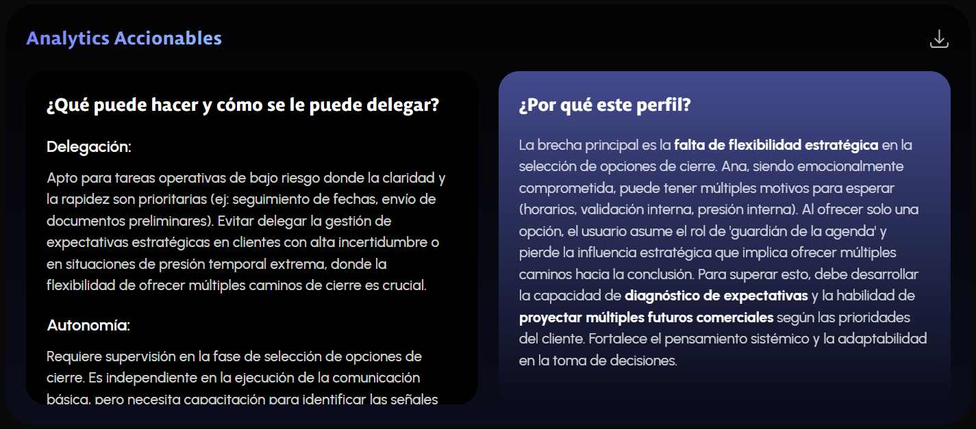 Interfaz de Athenis Analytics: Analytics Accionables