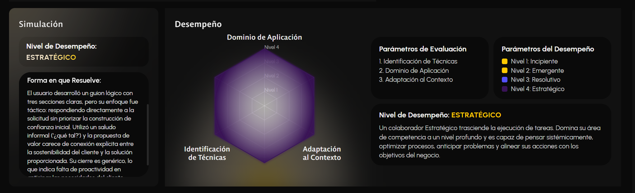 Simulación Analytics